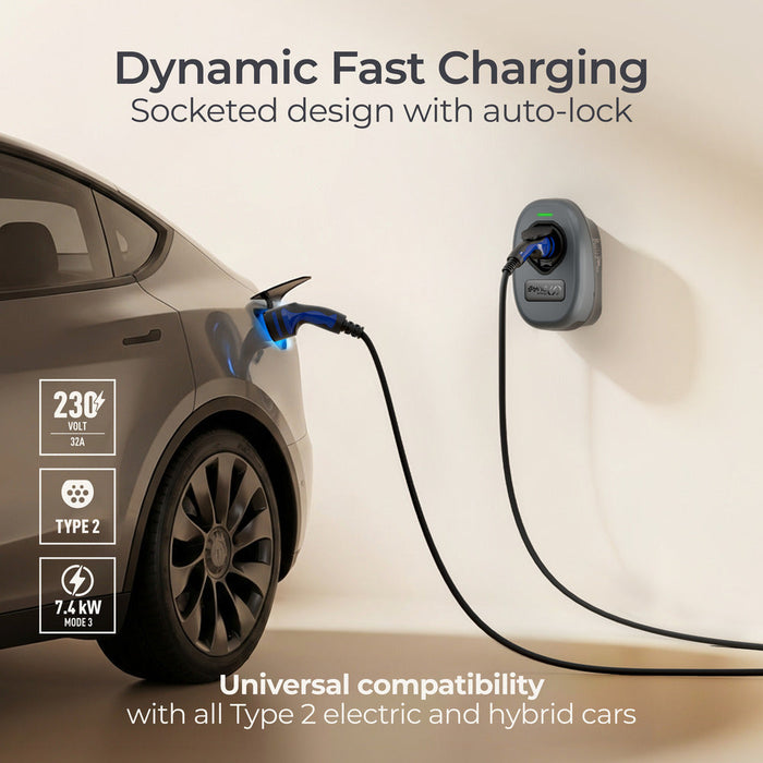 Sync Energy EVWC2S7GG EV Wall Charger 7.4kW Single Phase Type 2 Socketed Wi-Fi + 4G* (incl. CT clamp) - westbasedirect.com