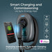 Sync Energy EVWC2T7G EV Wall Charger 7.4kW - Tethered with Wi-Fi - westbasedirect.com