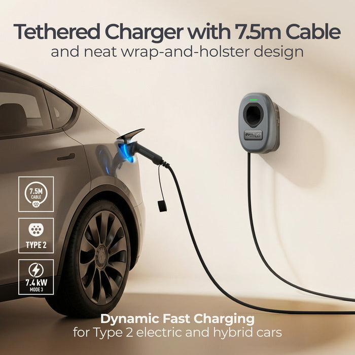 Sync Energy EVWC2T7GG EV Wall Charger 7.4kW Single Phase Type 2 Tethered Wi-Fi + 4G*, 7.5m cable (incl. CT clamp) - westbasedirect.com