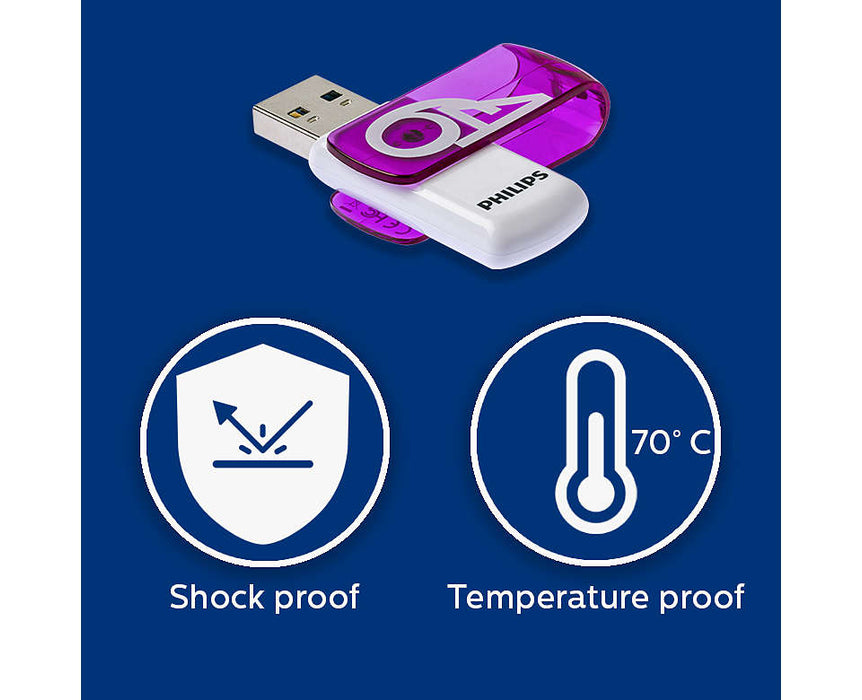 Philips USB 2.0 64GB Vivid Edition Purple - westbasedirect.com