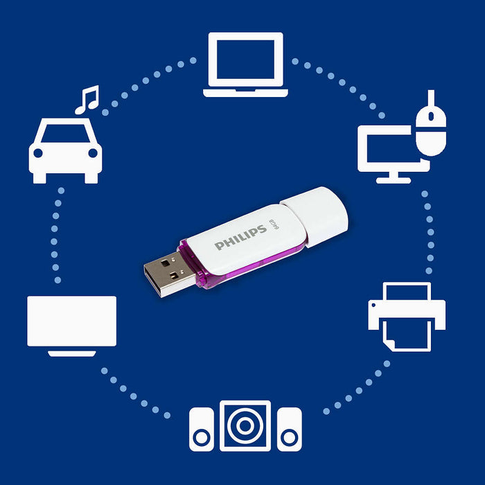 Philips USB 2.0 64GB Snow Edition Purple - westbasedirect.com