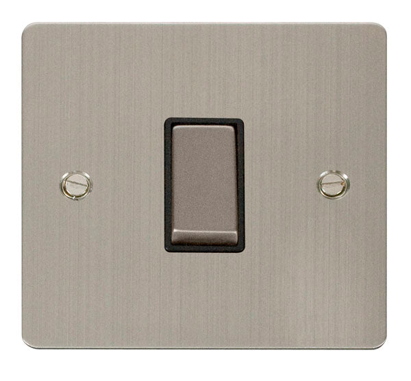 Click Define FPSS425BK Flat Plate 10AX Ingot 1-Gang Intermediate Plate ...