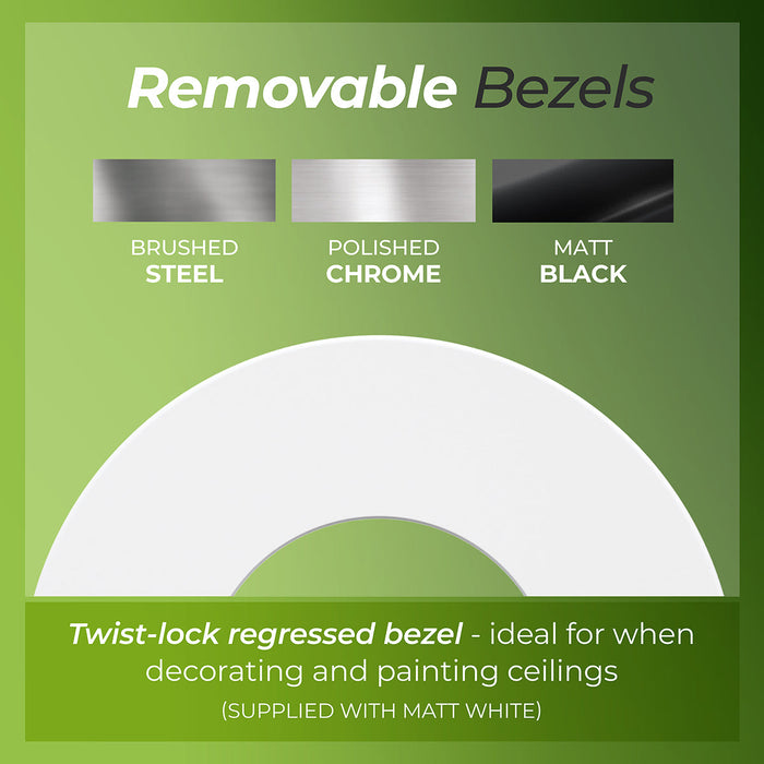 Luceco FTF6WCCT FType MK2 4W/6W 750lm Power Change & 4 Colour CCT 2700K/3000K/4000K/6000K Dimmable IP65 White - Flat (10 Pack)