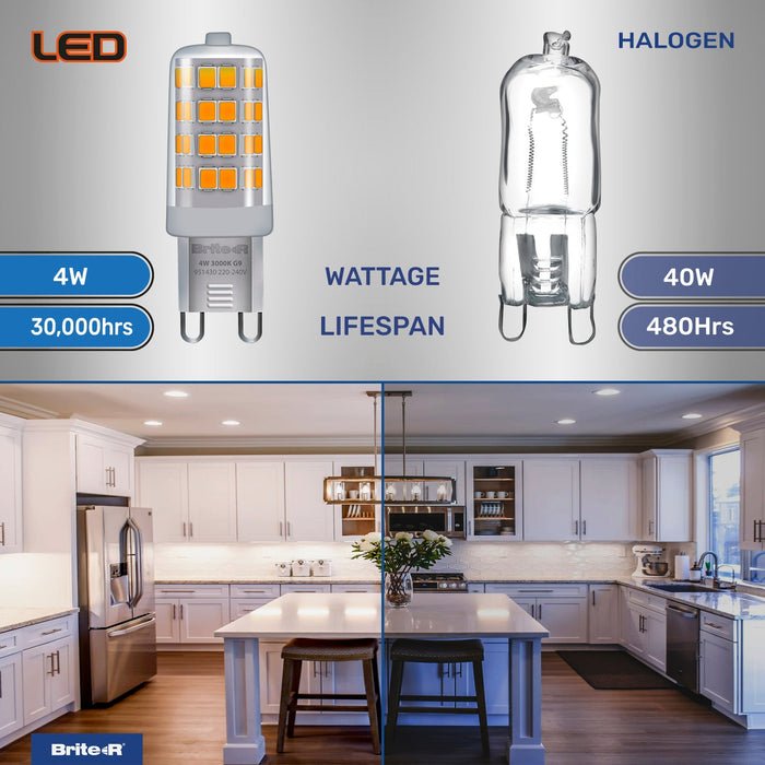 Brite-R 4W G9 LED Bulb Warm White 3000K - westbasedirect.com