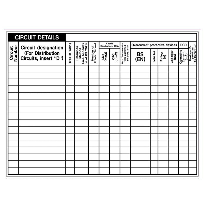 iSigns IS10020SA Industrial Signs Circuit Detail Label 148mm x 110mm (Pack of 20)