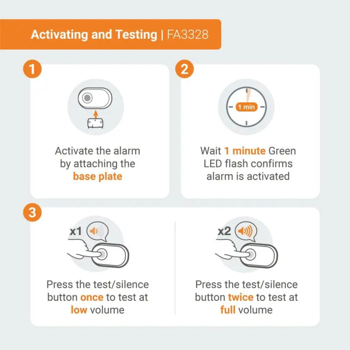 FireAngel FA3328-EUT Battery Powered SYNC-IT (NFC Technology) Carbon Monoxide (CO) Alarm with 10 Year Lifelong Sealed Battery - westbasedirect.com