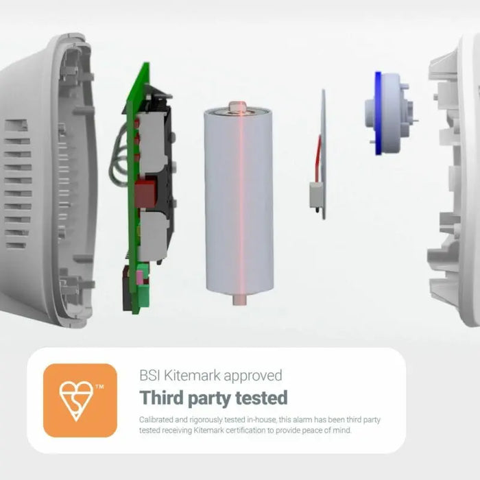 FireAngel FA3322-EUX10 Battery Powered Digital Display Carbon Monoxide (CO) Alarm with 10 Year Lifelong Sealed Battery - westbasedirect.com