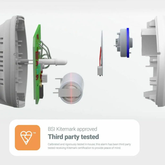 FireAngel FA3820-EUX10 Battery Powered Carbon Monoxide (CO) Alarm with 10 Year Sealed Lithium Battery - westbasedirect.com