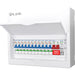 LIVE Electrical LSMC14SRN/100 14 Way Metal Populated SRN Consumer Unit with 100A Main Switch, 20/40kA SPD & 11 RNC DP RCBOs - westbasedirect.com