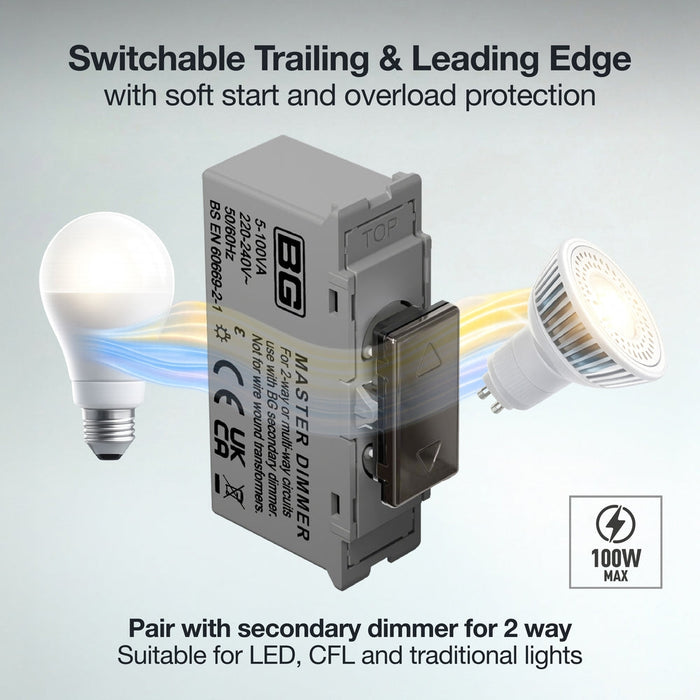 BG GridLite MBNTDM 100W Master Touch LED Dimmer Module - Black Nickel