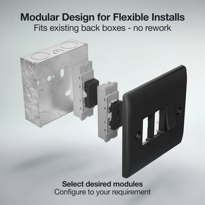 BG GridLite MFB142PR 20A 2-Way Retractive Switch Module "PRESS" - Matt Black