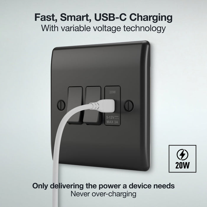 BG GridLite MFBUSBC20B 20W USB-C Module - Matt Black
