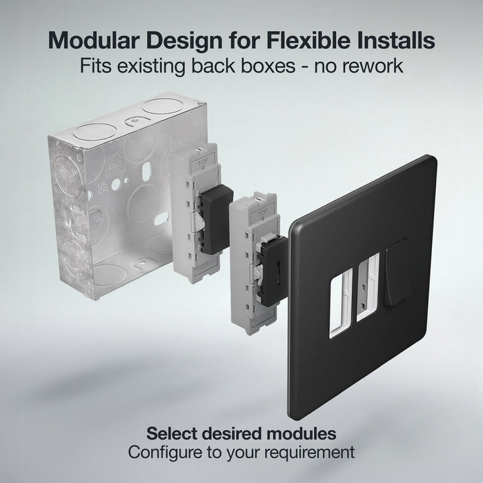 BG GridLite MFFB4 Flatplate Screwless 4G Grid Front Plate - Matt Black