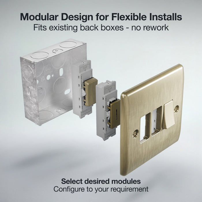 BG GridLite MNAB4 Nexus Metal 4G Grid Front Plate - Antique Brass