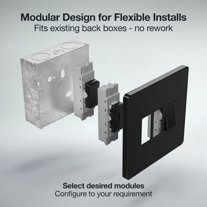 BG GridLite MPCDB14 Evolve 20A 1-Way Retractive Switch Module - Black