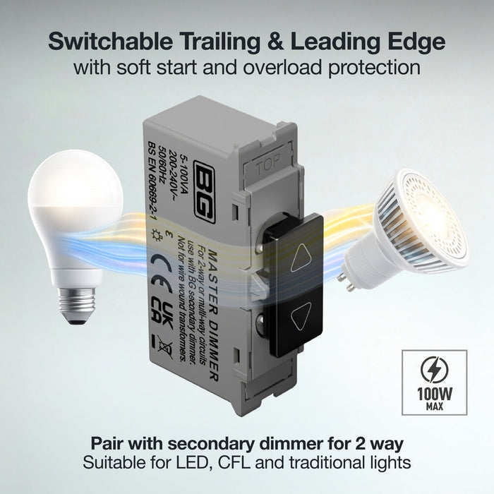 BG GridLite MPCDBTDM Evolve 100W Master Touch LED Dimmer Module - Black
