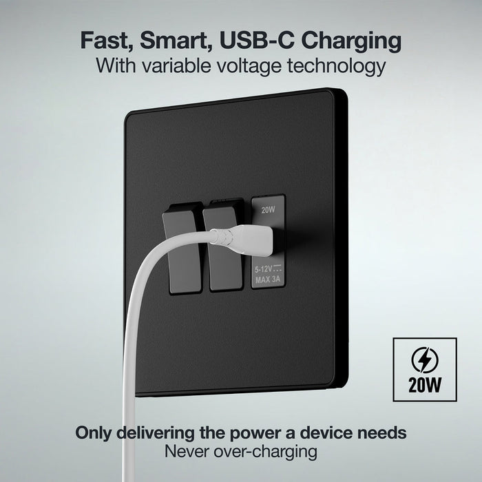 BG GridLite MPCDBUSBC20 Evolve 20W USB-C Module - Black