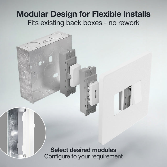 BG GridLite MPCDCL4W Evolve 4G Grid Front Plate - Pearlescent White (White)