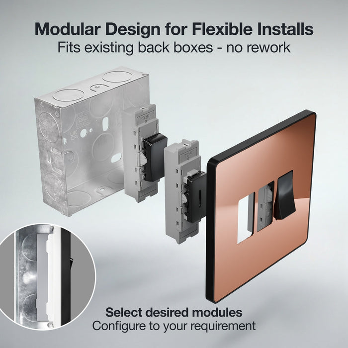 BG GridLite MPCDCP3B Evolve 3G Grid Front Plate - Polished Copper (Black)