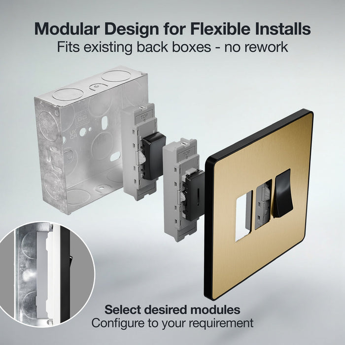 BG GridLite MPCDSB4B Evolve 4G Grid Front Plate - Satin Brass (Black)