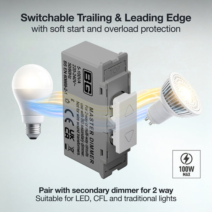BG GridLite MPCDWTDM Evolve 100W Master Touch LED Dimmer Module - White