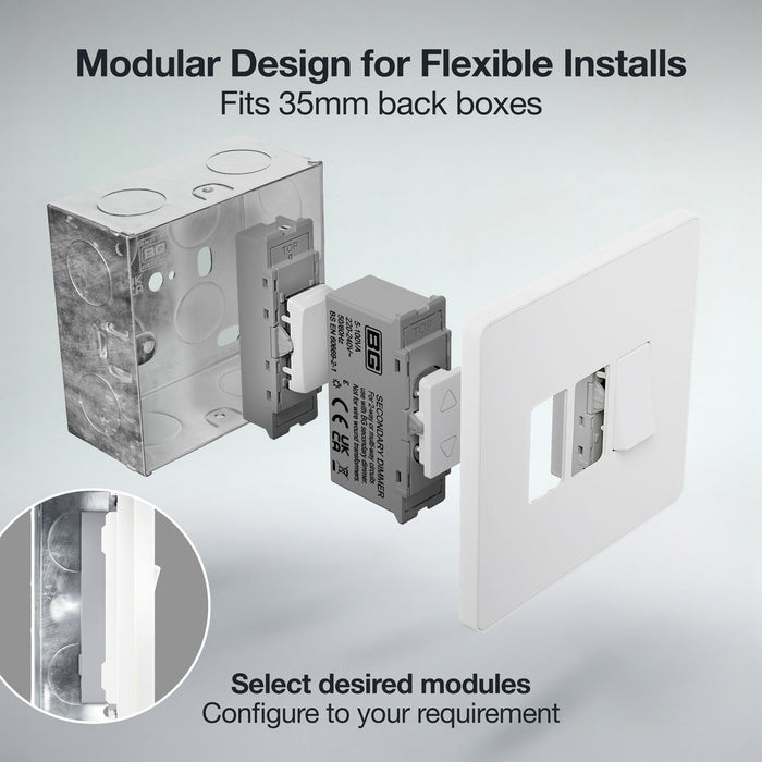 BG GridLite MPCDWTDS Evolve 100W Secondary Touch LED Dimmer Module - White