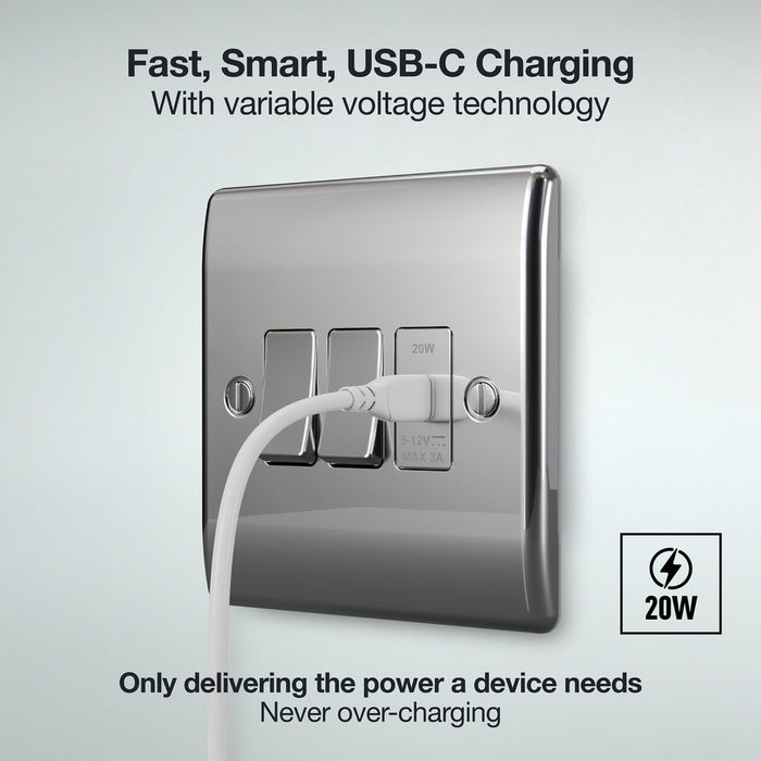 BG GridLite MPCUSBC20W 20W USB-C Module - Polished Chrome