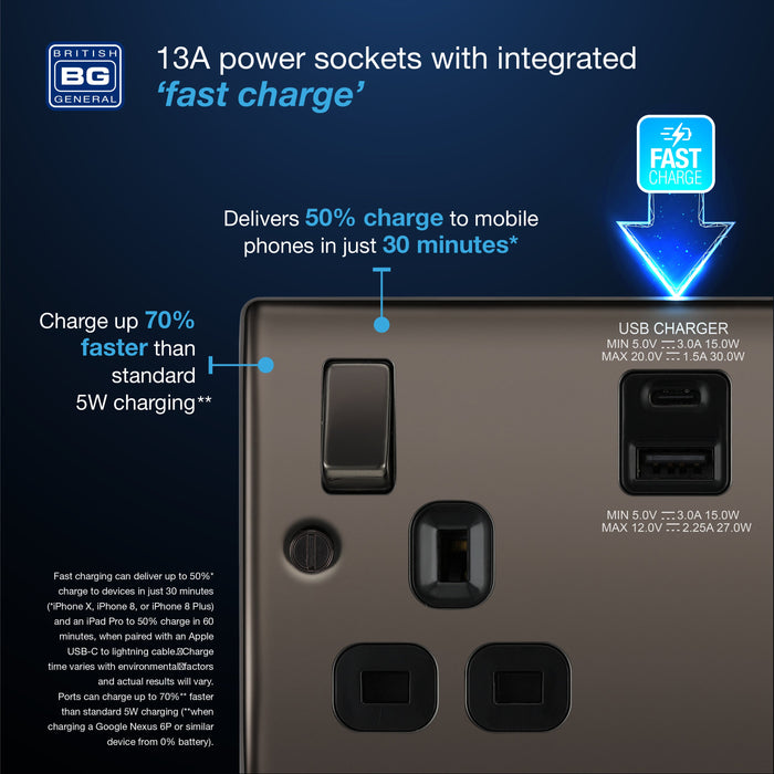 BG NBN22UAC30B Nexus Metal 13A Double Socket + USB A+C (30W) - Black Insert - Black Nickel - westbasedirect.com