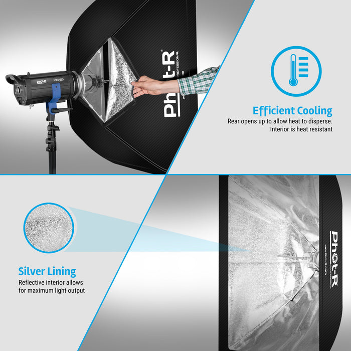 Phot-R 60x90cm Softbox - Bowens Mount - westbasedirect.com