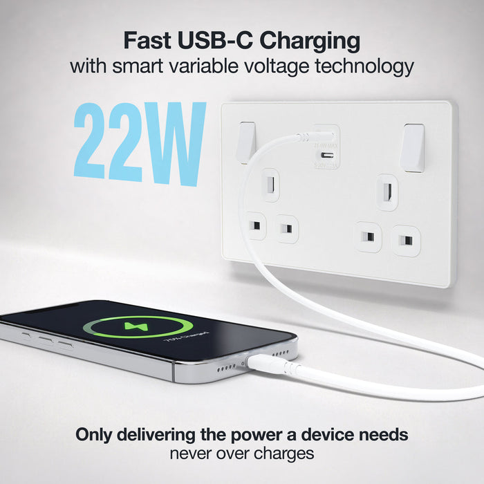 BG Evolve PCDCL22UCC22W 13A Double Switched Power Socket + 2xUSB-C (22W) - Pearlescent White (White)