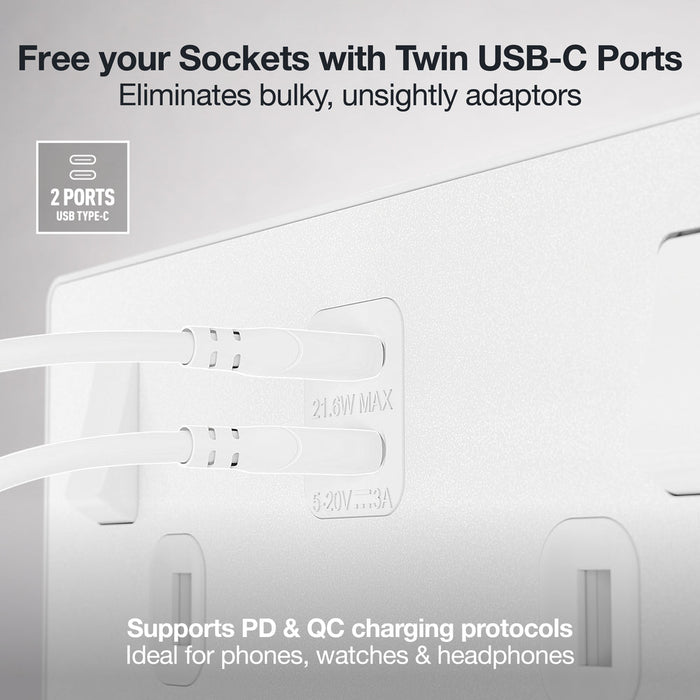 BG Evolve PCDCL22UCC22W 13A Double Switched Power Socket + 2xUSB-C (22W) - Pearlescent White (White)