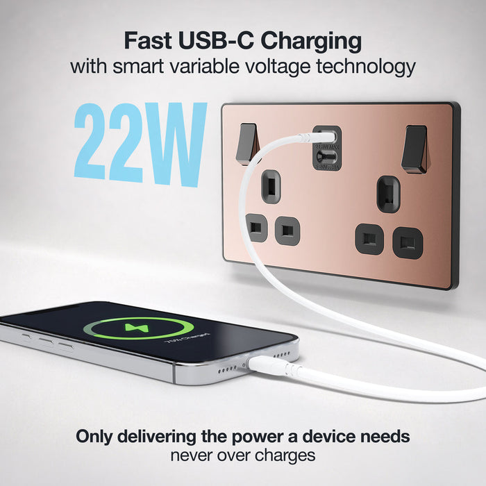 BG Evolve PCDCP22UCC22B 13A Double Switched Power Socket + 2xUSB-C (22W) - Polished Copper (Black)