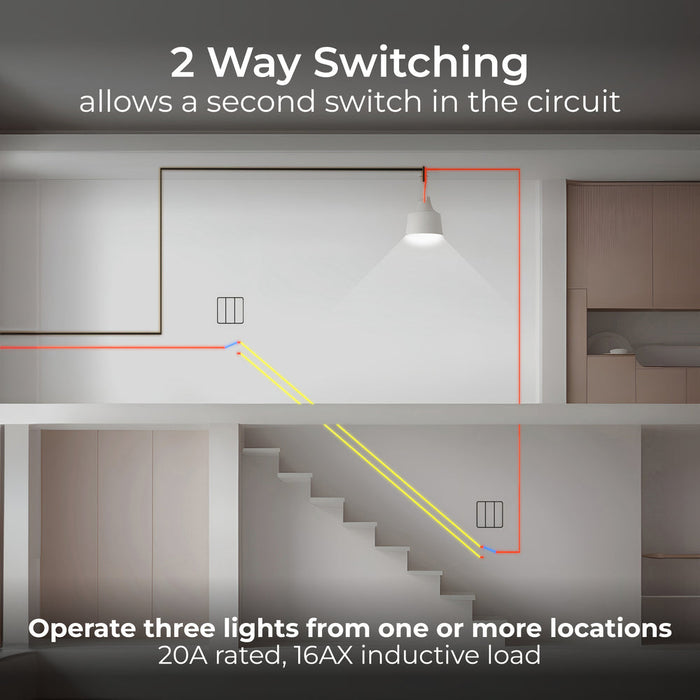 BG Evolve PCDCP43EB 20A 16AX 2 Way Triple Light Switch, Edge to Edge Rocker - Polished Copper (Black) - westbasedirect.com