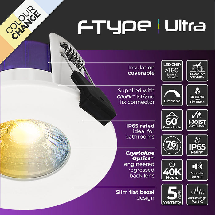 Luceco UTF6WCCT/10 FType Ultra 4W/6W 750lm Power Change & 4 Colour CCT 2700K/3000K/4000K/6000K Dimmable IP65 White - Flat (10 Pack)