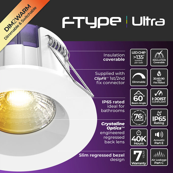 Luceco UTR6WD2W FType Ultra 4W/6W 690lm Power Change & CCT Change 3000K/4000K Dim2Warm Dimmable IP65 White - Regressed - westbasedirect.com