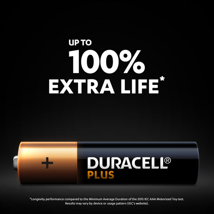 Duracell +100% Plus Power AAA LR03 MN2400 Alkaline Batteries | 10 Pack - westbasedirect.com