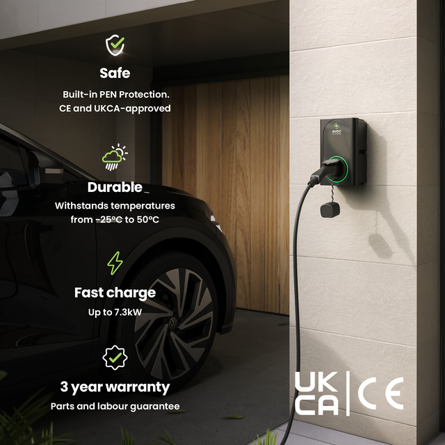 EVEC VEC01 Wall Mounted Smart EV Charger 7.4kW Single Phase Untethered Universal Socket Type 1 & Type 2