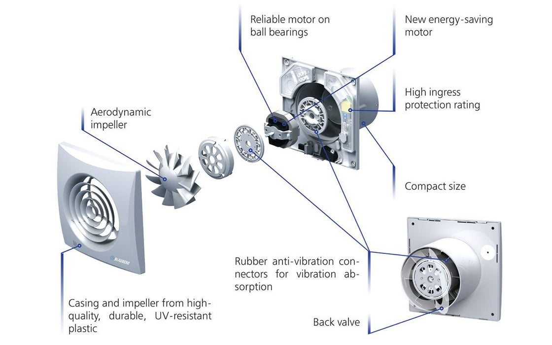 Blauberg CALM-100 Low Noise Energy Efficient Bathroom Extractor Fan Standard White - 4" 100mm - westbasedirect.com