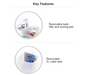 5L Evaporative 3in1 Air Cooler Tower Fan + Remote Control + Removable 5L Water Tank - westbasedirect.com