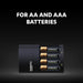 Duracell CEF14 4hr Value Charger + 2xAA + 2xAAA - westbasedirect.com