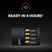 Duracell CEF14 4hr Value Charger + 2xAA + 2xAAA - westbasedirect.com