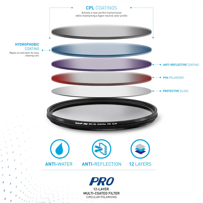 Phot-R 82mm Slim Circular Polarizing Filter - westbasedirect.com