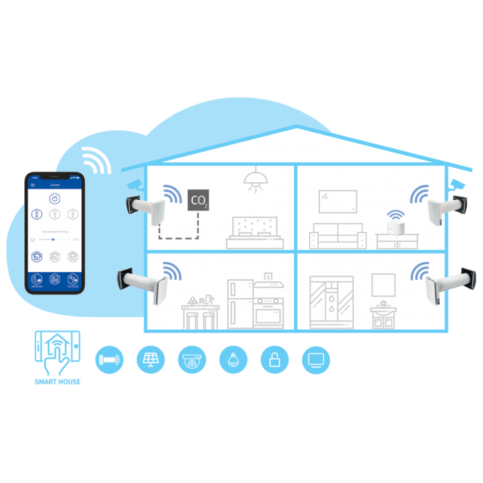 Blauberg VENTO-MIDI-AIR-BLK Vento Midi-Air Decentralised Single Room Heat Recovery Unit - WiFi - Black Cowl - westbasedirect.com