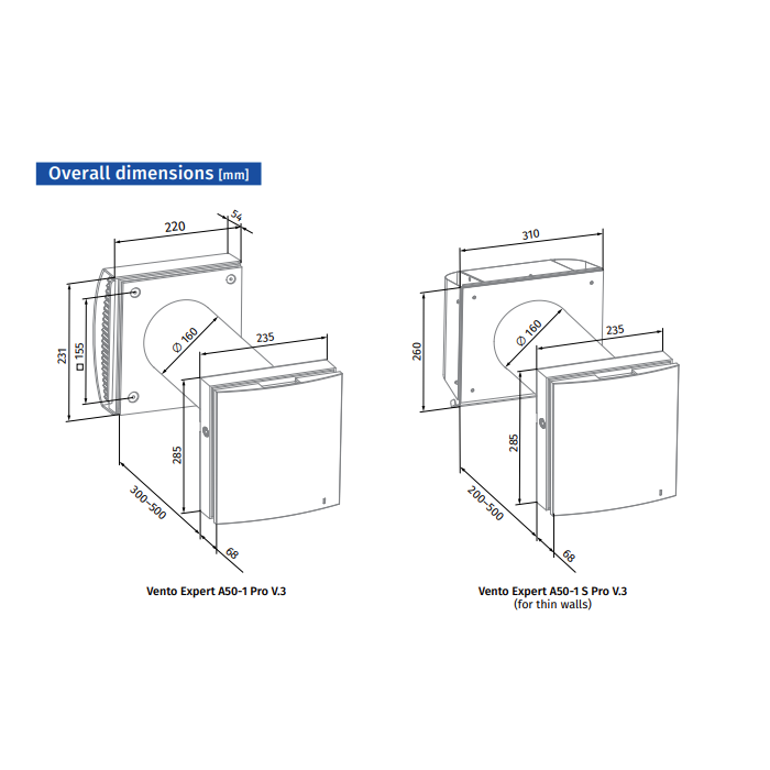 Blauberg VENTO-MIDI-AIR-GRY Vento Midi-Air Decentralised Single Room Heat Recovery Unit - WiFi - Grey Cowl - westbasedirect.com